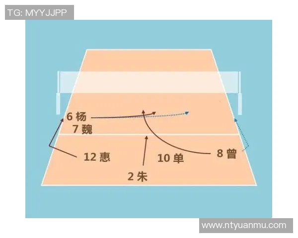 武汉排球队的节奏分析与战术调整对比赛结果的影响探讨 武汉排球队的节奏分析与战术调整对比赛结果的影响探讨
