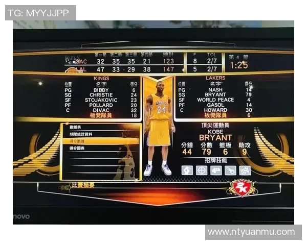 国王与湖人对决统计分析揭示比赛关键数据与球员表现