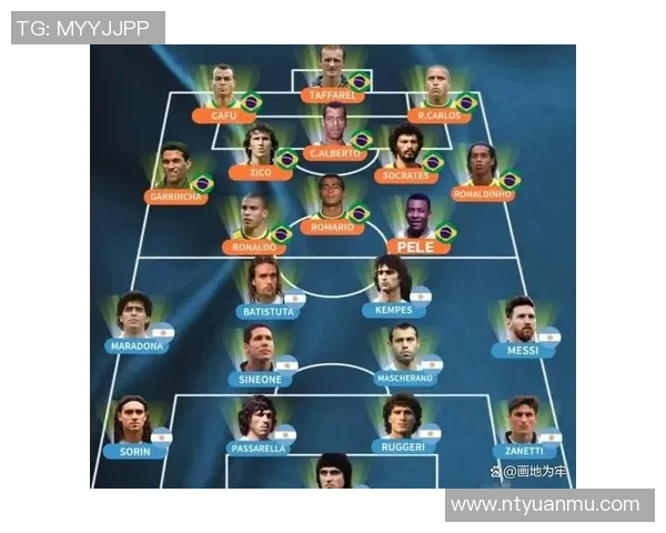 巴西与阿根廷足球阵容对比分析及战术解析 巴西与阿根廷足球阵容对比分析及战术解析