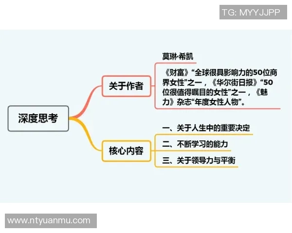 徐昕的艺术人生探索与创作理念的深度剖析与思考 徐昕的艺术人生探索与创作理念的深度剖析与思考
