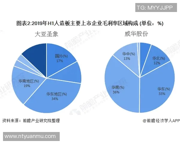 探索弗格的魅力与影响力:从历史到现代的多维视角分析 探索弗格的魅力与影响力:从历史到现代的多维视角分析