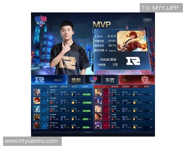 王者荣耀心理素质排行榜揭晓RNG战队荣登第四名引发热议