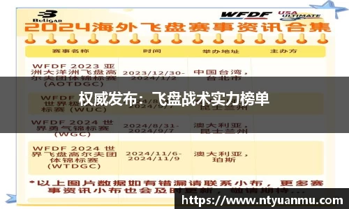 权威发布：飞盘战术实力榜单