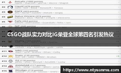 CSGO战队实力对比IG荣登全球第四名引发热议