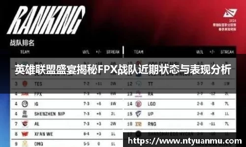 英雄联盟盛宴揭秘FPX战队近期状态与表现分析