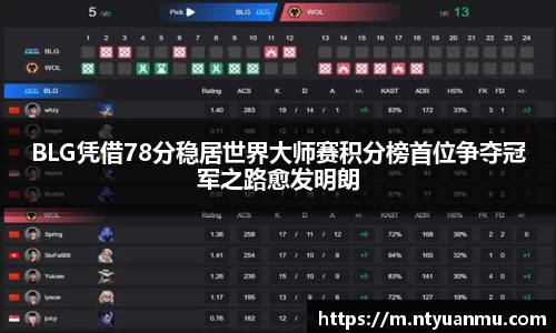 BLG凭借78分稳居世界大师赛积分榜首位争夺冠军之路愈发明朗