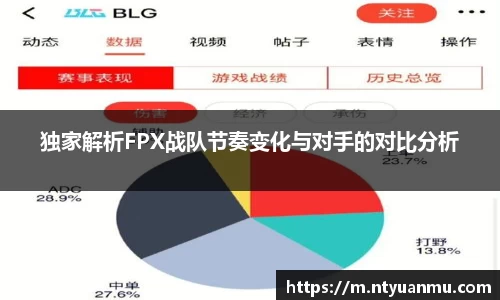独家解析FPX战队节奏变化与对手的对比分析