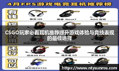 CSGO玩家必看耳机推荐提升游戏体验与竞技表现的最佳选择