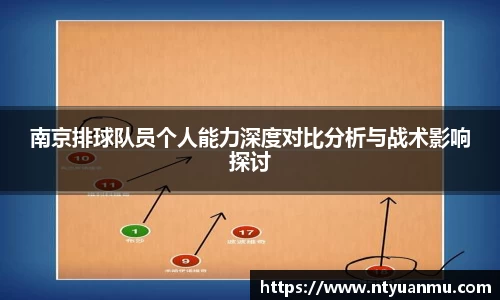 南京排球队员个人能力深度对比分析与战术影响探讨
