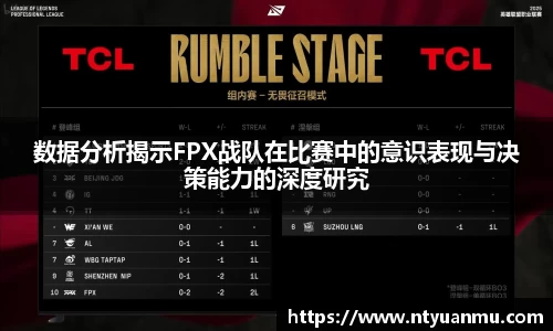 数据分析揭示FPX战队在比赛中的意识表现与决策能力的深度研究